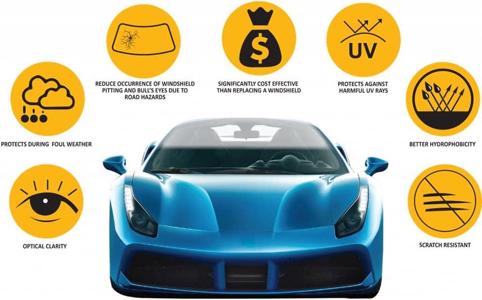 A blue sports car surrounded by icons depicting benefits of windshield and paint protection film training: foul weather resistance, reduced road hazard damage, cost effectiveness, UV protection, hydrophobicity, scratch resistance, optical clarity.